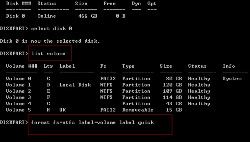 حذف بیت لاکر با فرمت درایو